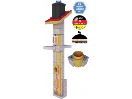 Chimneys