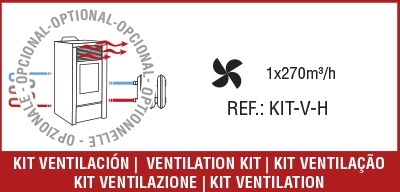 Ventilators centrālapkures granulu kamīniem BRONPI